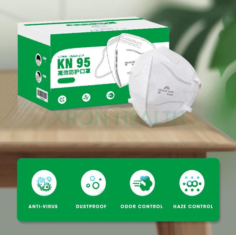 5-Ply Disposable KN95 Protective Face Mask