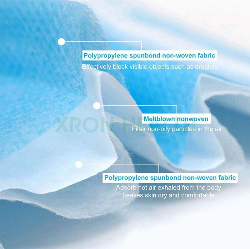 3-Ply Disposable Protective Face Mask